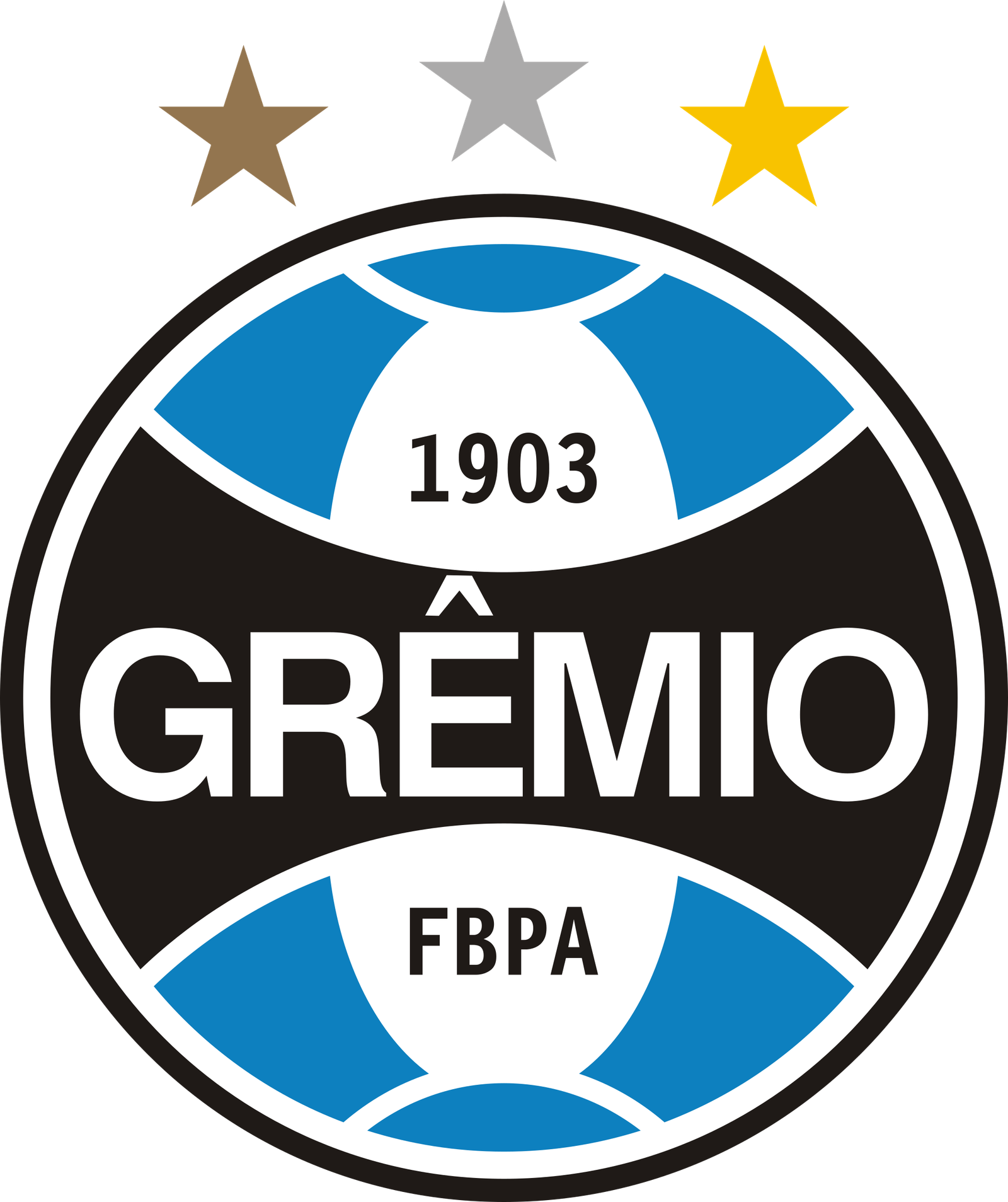Escudo do Grêmio